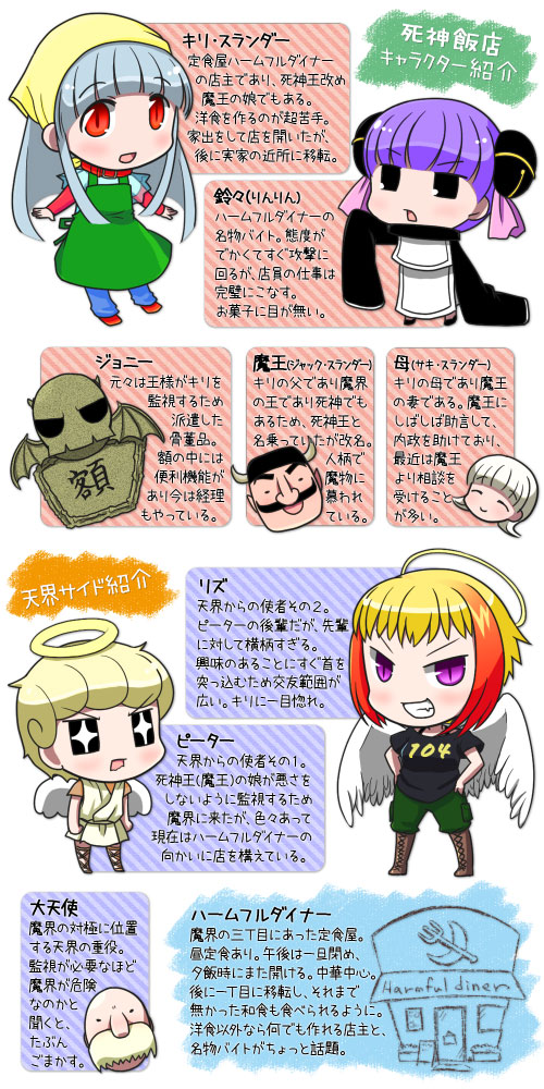 死神飯店キャラ紹介 フロシキ